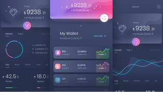 Nemaverim Wealth performans öngörüleri ve ticaret analitikleri dashboard ekranı